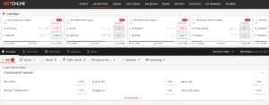 BetOnline Betting